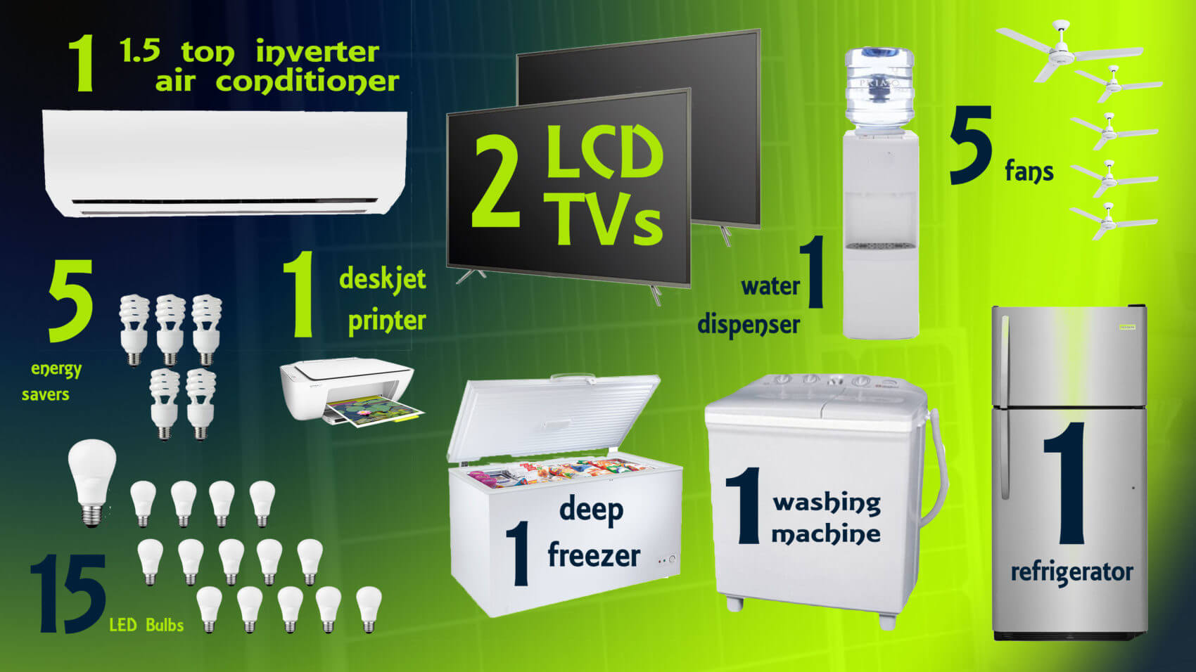 Residential Off Grid Solar System 5kw 5 Kw Price 5kva Solar Power System View Off Grid Solar System 5kw Price Sunpal Product Details From Sunpal Power Co Ltd On Alibaba Com