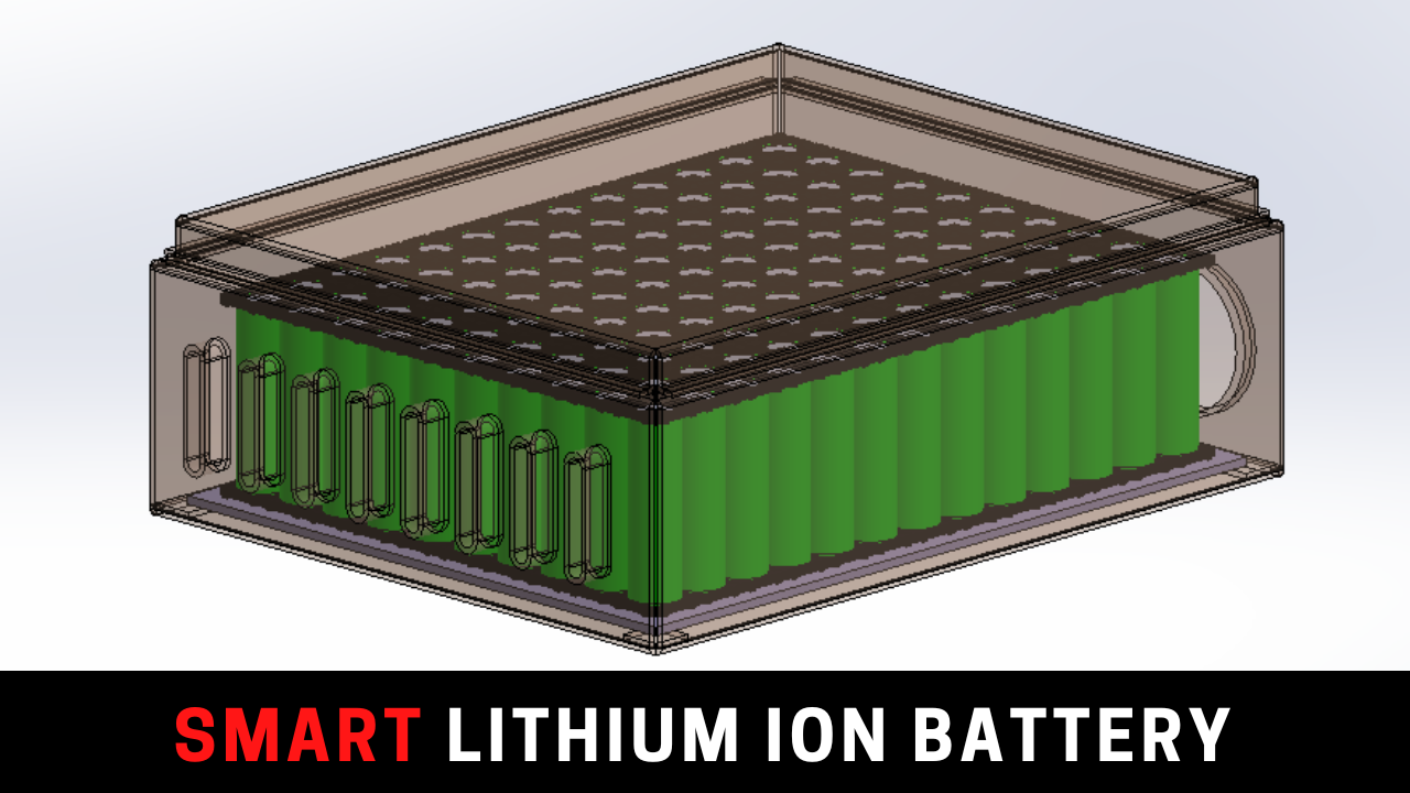 How to choose a lithium battery for your Recreational Vehicle
